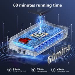 Steelstofzuiger Draadloos - 3 Snelheden Instelbaar - 65 KPa Zuigkracht - Touchscreen Bedieningspaneel - Lichtgewicht 3.65 kg - Voor Thuisgebruik — thumbnail 1