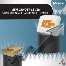 20 stofzuigerzakken geschikt voor KOENIC KVC 3221 A stofzuiger | McFilter YS 18 zakken | stofzak van meerlaags microvlies | incl. 4 microfilters, 4 motorfilters — thumbnail 3