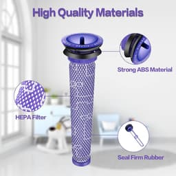 JGS Premium - Wasbare filtereenheid voor draadloze dierenstofzuiger - vervangt filter en HEPA-postfilterkit - geschikt voor Dyson V6 Cyclone - DC62 - hoge kwaliteit - duurzaam - stofzuiger accessoire. — thumbnail 3