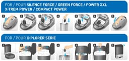 Rowenta X-Plorer Serie 75 S+ RR8585WH Stofzakken (18 Stuks, Plus.Parts® alternatief voor ZR200540) — thumbnail 4