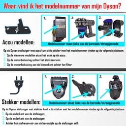 Stofreservoir vuilcontainer stofbak opvangbak geschikt voor Dyson V12 sv20 sv26 sv30 sv46 — thumbnail 2