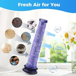 2-pack vervangende voorfilters voor Dyson - Stofzuigerfilter compatibel met Dyson V6 V7 V8 DC59 DC58. Vervangt onderdeelnummer 965661 01. — thumbnail 5