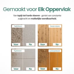 Emerio Stofzuiger zonder Zak - 2 Liter - HEPA Filter - Snoerlengte 4,5m - High performance borstel - 700W - VCE-108278.10 - Vacuum Cleaner Zwart / Blauw — thumbnail 3