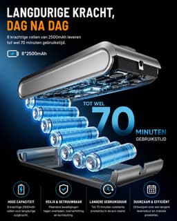 Jensaro Draadloze Steelstofzuiger 65KPA – 650W – 70 Min Accuduur – LED Display – Voor Huisdierenhaar & Tapijt – HEPA Filter — thumbnail 4