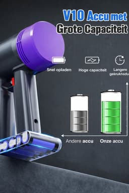 Classic - Batterij / Accu geschikt voor Dyson V10, 25,2Volt, 2500mAh, 63Wh — thumbnail 3