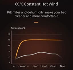 JIMMY JV35 Matrasreiniger – Anti-Mijt Stofzuiger met UV-C, 60°C Warmelucht, 14kPa Zuigkracht en 700W Vermogen — thumbnail 4