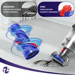 BLOSSOM Schroefvormige Anti-Klit Borstel voor Dyson V7/V8/V10/V11/V15 - Mini Turbo Zuigmond - Verwijdert Dierenharen, Mensenhaar & Huisstofmijt - Universeel Accessoire — thumbnail 4