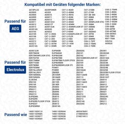 Borstelroller Stofzuiger - Reserveonderdeel Mondstuk - Stofzuigen Thuisk - Exacte Pasvorm - 230 mm Lengte - Meerkleurig — thumbnail 2