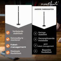 Stofzuigerstandaard — thumbnail 5