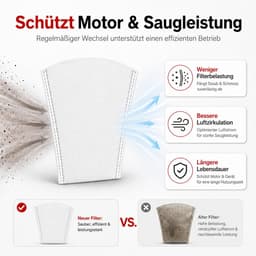 10 stuks stofzuigerzakken geschikt voor Einhell Power X-Change TE-VC 18 Li-Solo & TE-HV 18/06 Li-Solo - Vervangende filterzakken voor draadloze handstofzuigers - stofzuigerfilterzak - vervangende accessoires - Wit — thumbnail 5