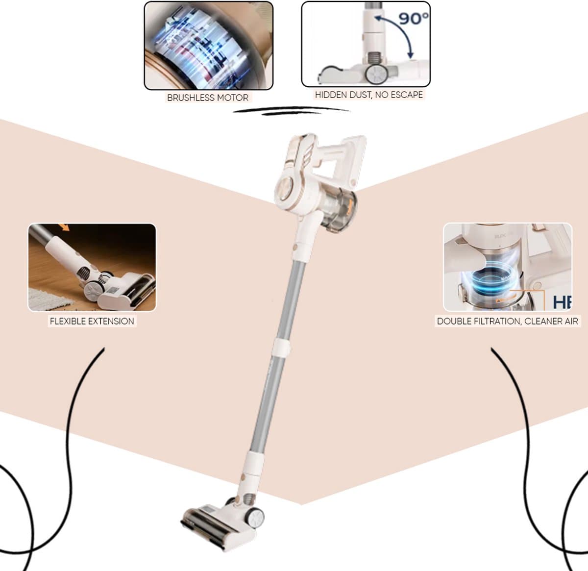 Rouny Draadloze Handstofzuiger met Dubbele Motor en LED Display — afbeelding 1