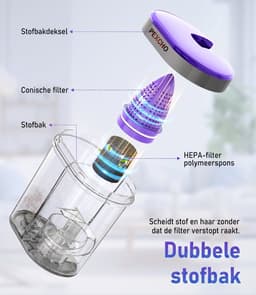Pexcho Matrasreiniger met UV-C & 65°C Hete Lucht – 15000Pa Zakloos Stofzuiger voor Matras Tapijt Slaapkamer – Anti-Allergie HEPA Filter Huisstofmijtverwijderaar — thumbnail 2