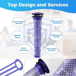 2-pack vervangende voorfilters voor Dyson - Stofzuigerfilter compatibel met Dyson V6 V7 V8 DC59 DC58. Vervangt onderdeelnummer 965661 01. — thumbnail 4