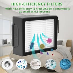 Vervangingsfilters - Geschikt voor iRobot Roomba E I & J-serie i7 / E5 / E6 / E7 stofzuiger - 4 stuks — thumbnail 2