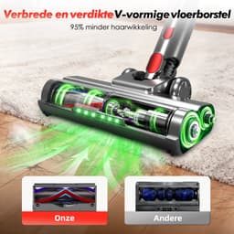 Adormii Steelstofzuiger Draadloos – 50000Pa Sterke Zuigkracht – 60 Min Accuduur – Anti-haarwikkel Vloerborstel – 4 HEPA-filters – 1,6 L Stofreservoir – Groene LED Stofdetectieverlichting – Goud — thumbnail 5