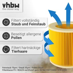 vhbw geplooid filter compatibel met Kärcher WD 2500 M, WD 2200, WD 2240, WD 2400 M, WD 2250, WD 2250 stofzuigers - cartridgefilter geel, wasbaar — thumbnail 5