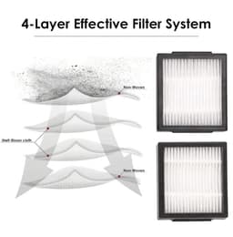 Hepa Filter - geschikt voor iRobot Roomba I7 E5 E6 - VERPAKKING - 6.5*5*2cm - Wit - 5 stuks — thumbnail 4