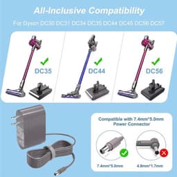 Oplader Geschikt voor Dyson DC30 DC31 DC34 DC35 DC44 DC45 DC56 DC57 - 24V/17V - Stofzuiger Voeding Oplader Vervanging — thumbnail 3
