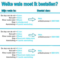 06911868 Turbowals turboborstel 4 punts aansluiting voor ronde dop geschikt voor Dyson V6 V7 V8 V10 sv11 sv10 sv12 — thumbnail 2