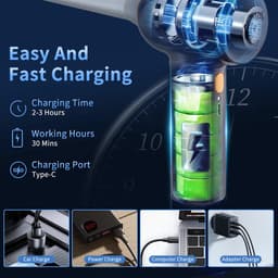 SnelShoppen - Handstofzuiger 15000PA Draadloze Autostofzuiger 3-in-1 Mini Licht Stofzuiger met LED-display USB Oplaadbaar Stofborstel Spleetmondstuk v — thumbnail 5