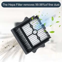 4-delige HEPA-filterset geschikt voor Tineco FLOOR ONE Stretch S6/SWITCH S6/SWITCH S6 Stretch/SWITCH S7 Stretch/S7 Stretch Steam/S7 Stretch Ultra/S9 Artist/S5 stofzuigers, en Combo/i6 Stretch/i5 Stretch/S7 Artist stofzuigers — thumbnail 2