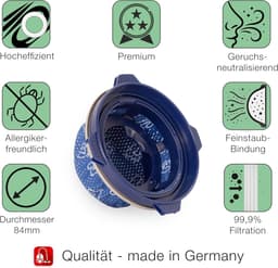 Stofzuiger Filter Set - Geschikt voor Samsung Jet 60 70 70+ 75 75+ 90 - Vervangende Hepa Filters voor Zakloze Stofzuiger - High-Performance Fijnstof Filters - Wasbare - Herbruikbare Stoffilters - voor Maximale Zuigkracht - 2 Stuks — thumbnail 3