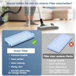 Stofzuigerzakken Compatibel met Miele GN 3D Complete C3 C2 C1 Classic C1 - 18 Stuks met HEPA-filter en Motorfilter - Vervangt 9917730 — thumbnail 2