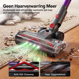 Lubluelu P6 Draadloze Steelstofzuiger 45Kpa- 5 in 1 Handstofzuiger - Zelfstaand Design - 50 Min Gebruikstijd - Verwijderbare Batterij- Anti-klit Borstel - HEPA-filter - LED-koplampen — thumbnail 4