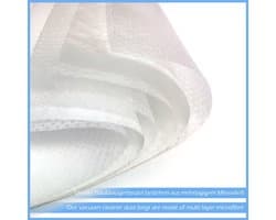 10 Microvezel Stofzuigerzakken voor NILFISK GS 80, GS80, GS 84, GS84, GS 90, GS90, GSC, GST, GX 80, GX90, GX 90, GX90