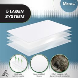 20 stofzuigerzakken geschikt voor KOENIC KVC 3221 A stofzuiger | McFilter YS 18 zakken | stofzak van meerlaags microvlies | incl. 4 microfilters, 4 motorfilters — thumbnail 1