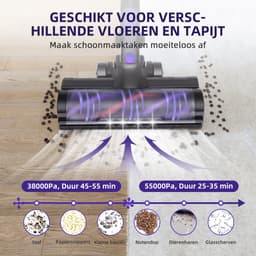 Elekiatech Steelstofzuiger Draadloos - 55000 Pa - 50Min Gebruikstijd - voor Huisdieren - 2,0L - Paars — thumbnail 2