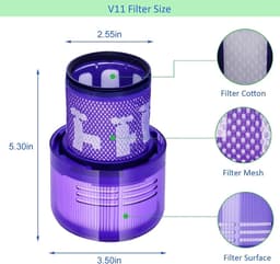 Geschikt voor Vervangende filters voor de Dyson V11 Torque Drive draadloze stofzuiger, compatibel met de Dyson V11 SV14 Animal en V15 Detect draadloze stofzuigermodellen, onderdeelnr. 970013-02, 2 stuks-Belle's product — thumbnail 3