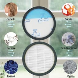 2-stuks - HEPA-filter - geschikt voor stofzuiger Rowenta Swift Power Cyclonic RO29xx Filters - geschikt voor RO2910EA RO2913EA RO2915EA RO2932EA RO2933EA RO2957EA RO2981EA — thumbnail 3
