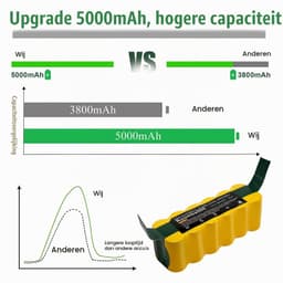 Stofzuigeraccu - 14,4 V - 5000 mAh - Ni-MH — thumbnail 5