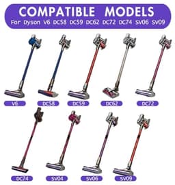 Borstel voor Dyson V6 - Compatibel met meerdere modellen — thumbnail 2