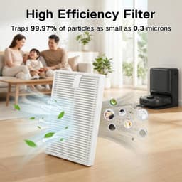 Pyreta - C28 Accessoires Vervanging geschikt voor eufy C28 Omni Stofzuiger, C28 Accessoires Kit Inclusief 1 Hoofdborstel, 1 Roller Mop, 4 Zijborstels, 4 HEPA-filters, 6 Vervangende Stofzakken — thumbnail 4