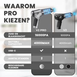 HomeShift® Auto Stofzuiger Draadloos V2 PRO - Kruimelzuiger - Handstofzuiger - Kleine Stofzuiger - Draadloze stofzuiger - Air Duster - Nat & Droog - Metallic — thumbnail 2
