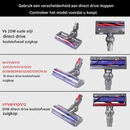 Vervangende V-Ball Wielen voor Dyson V6/V7/V8/V10/V12 & DC58/59/62/72/74 – 2x Wielen + Schroeven & Bevestigingen + Mini Schroevendraaier – Voor Direct Drive Zuigmond — thumbnail 4