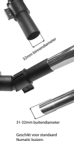 Dparts parketborstel geschikt voor Numatic - met parkeerhaak - 32mm - Parketzuigmond - Stofzuigerborstel - Zuigmond voor Henry en Hetty — thumbnail 2