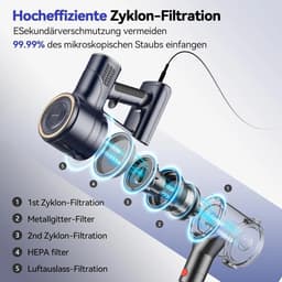 RM Store® - Steelstofzuiger Met Draad - Stokstofzuiger - Stofzuiger - Verschillende Opzetstukken - LED Lampen - Tapijt - Vloer - Dieren - Blauw — thumbnail 5
