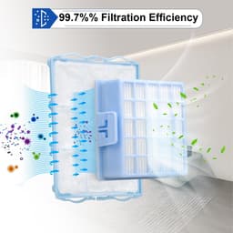 Omgoods - 4 Stuks Filters voor Siemens VS06 en Bosch BSG6 Stofzuigers — thumbnail 3