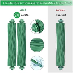 GELLDG 505 Combo Accessoires geschikt voor iRobot Roomba Plus 405/505/507/506 Kits - 24 stuks - Inclusief 2 rolborstels, 6 stofzakken, 6 dweilen, 4 filters en 6 zijborstels. — thumbnail 4