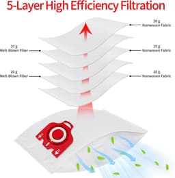 Geschikt voor Vervangende stofzak voor Miele HyClean 3D Efficiency FJM stofzuigers (onderdeelnummer 9917710) - Geschikt voor Miele stofzuigers met zak. Deze doos bevat 12 zakken — thumbnail 3