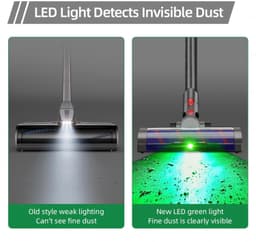 Stofzuigerborstel - LED-verlichting - Voor Dyson V7, V8, V10, V11, V15 — thumbnail 5