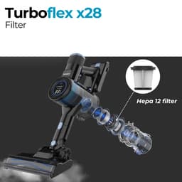Sanovy HEPA Filter Set 4 stuks - Sanovy Turbo Flex X28 Onderdeel - Autodock x28 — thumbnail 2