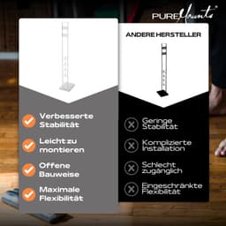 Stofzuigerstandaard - Aluminium - Wit - Geschikt voor Dyson — thumbnail 3