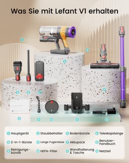 Kruimelzuiger Draadloos Met LED-Display - 40KPA Zuigkracht - 3.4 Kg - Handheld Stofzuiger - Huishoudelijk Apparaat — thumbnail 2