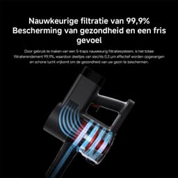 Xiaomi Vacuum Cleaner G20 Max | Steelstofzuiger | 180AW zuigkracht | Snoerloos | 4.2kg | 0.6L stofreservoir | Meerdere accessoires — thumbnail 3