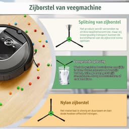 Zijborstels voor Robotstofzuiger - 3 Stuks - Zwart en Groen — thumbnail 4