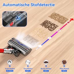 Draadloze Steelstofzuiger - Krachtige Stofzuiger - Huis Schoonmaken - Zelfstandig Staand - 600 Watt - Rood — thumbnail 3